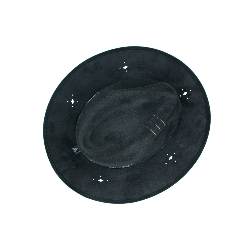 CONSTELLATIONS