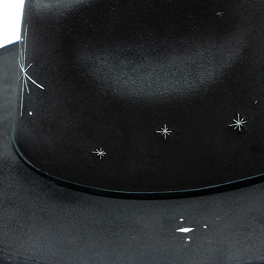 CONSTELLATIONS