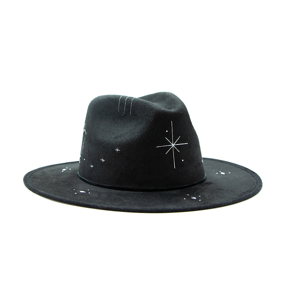 CONSTELLATIONS