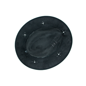 CONSTELLATIONS